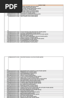 MCA Registrants | PDF | Engineering | Economies