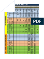 SteelTechPriceList PDF