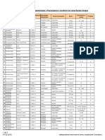 Productos Estupefacientes y Psicotrópicos Comercializados con Receta Cheque -.pdf