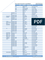 Bolt & Nut - KTR PDF