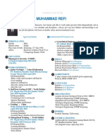 CV Muhammad Refi PDF