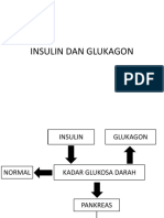 Pertemuan 3.1