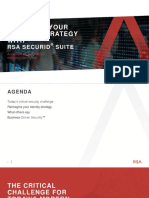 Why RSA Secure ID Suite