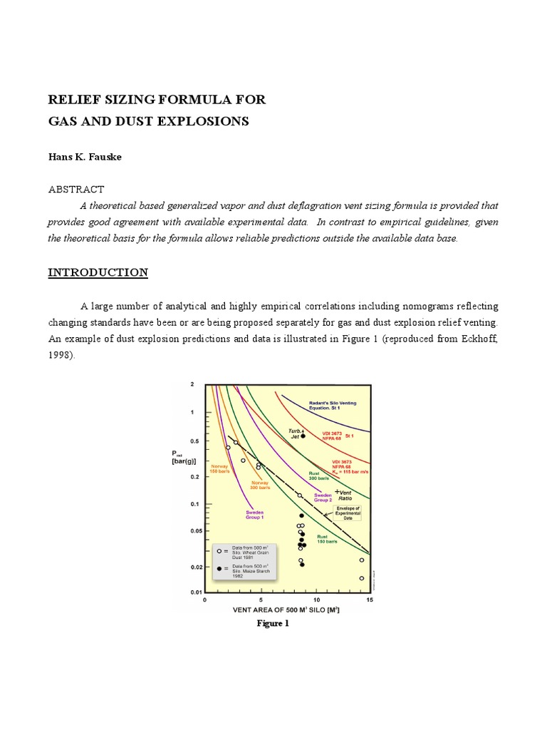 Relief Sizing Formula For Gas and Dust Explosions PDF