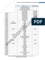 Tabela Codigo Bosch PDF