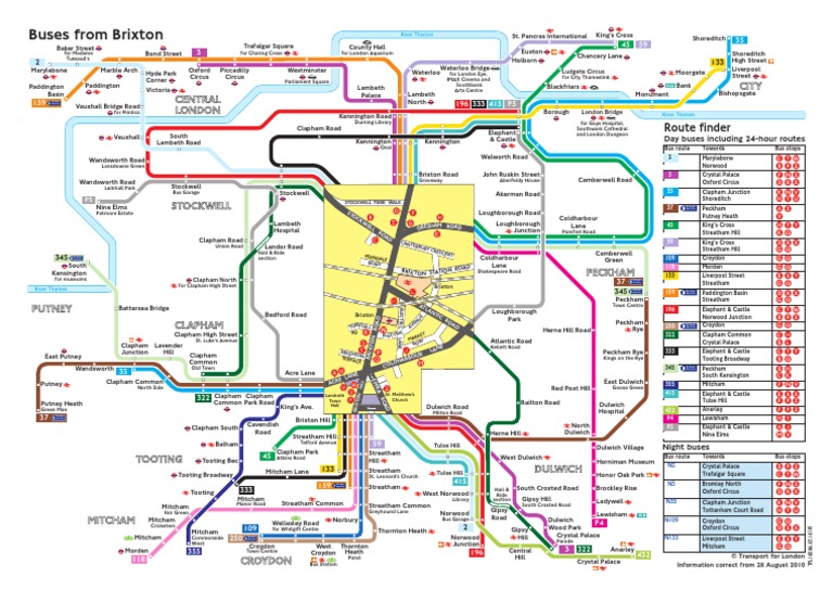 Brixton 2034 | PDF
