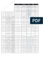 VIGENCIA DE GARANTÍAS 2019.pdf