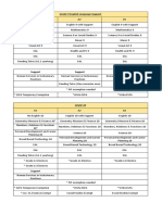 course recommendations a1-b1  mhs options 