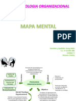 MApa Mental