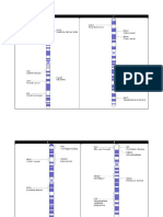 ChromosomeMapping