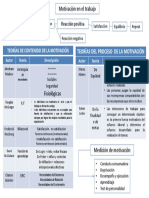 Mapa Laboral