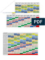 Siklus Dan Rotasi Dokter Muda Angkatan 2019