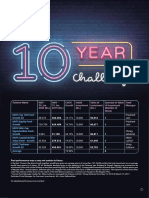 HDFC MF 10 Year Challenge - Leaflet (As of January 31, 2019) - Low Res