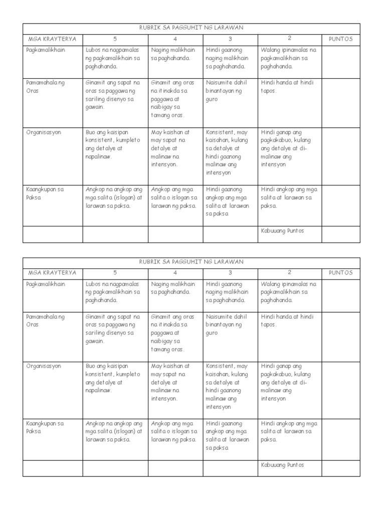 Rubrics Sa Pagsulat Ng Pabula