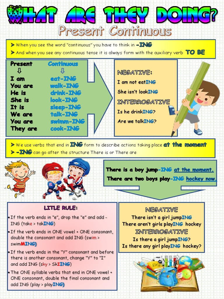 Present Continuous Tense Activities | PDF | Consonant | Verb