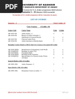 Syllabus For M.A. Arabic 2018 Onwards