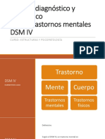 DSM IV