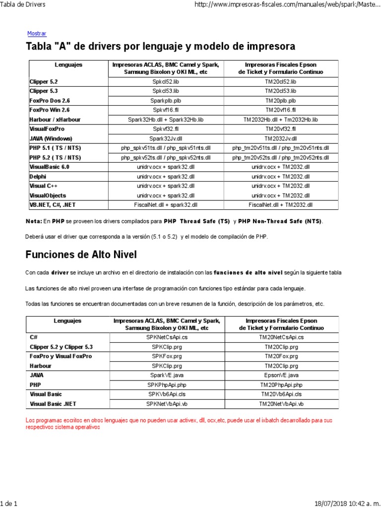 Tabla de Drivers por Lenguaje e Impresora | PDF | Paradigmas de ...
