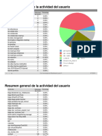 Estadistica Ficha 1749857