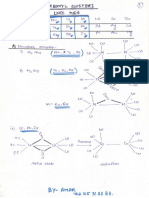 metal clusters.pdf