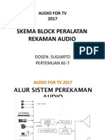 Skema Block Peralatan Rekaman Audio 