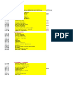 Matriz de Riesgos HORMIGONADO