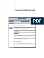 Diagnostico Situacional de La Oficina de Demuna PDF