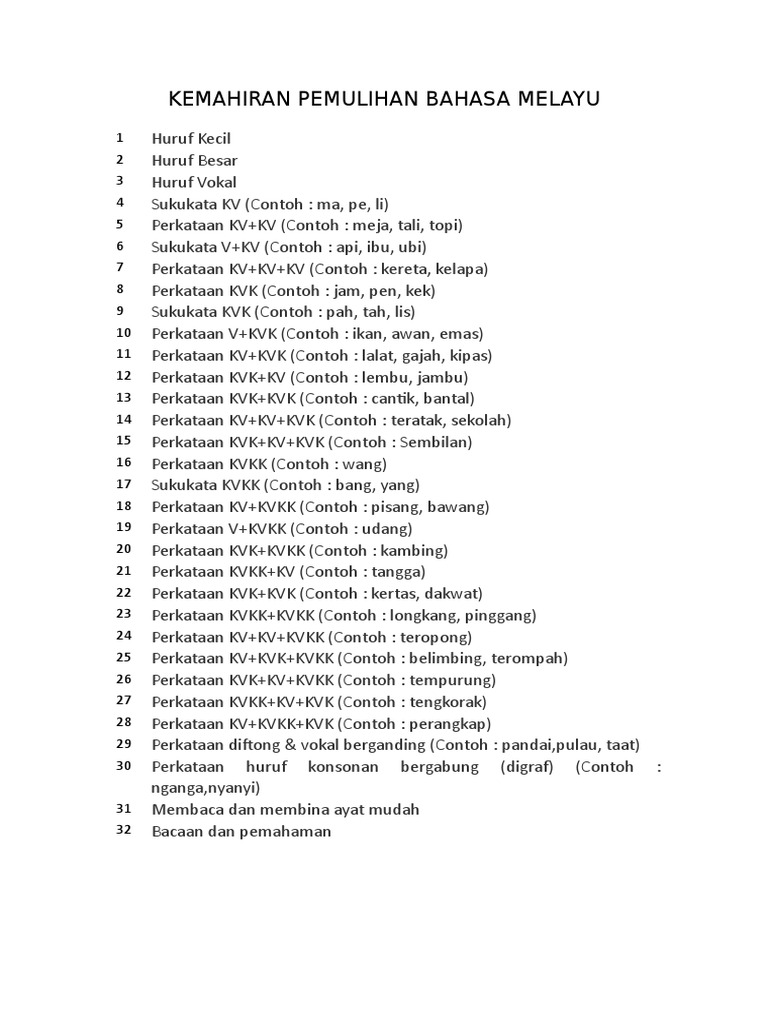 Kemahiran Pemulihan Bahasa Melayu