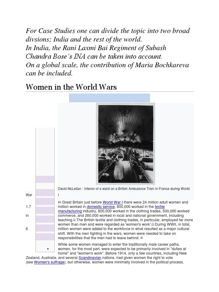 Role of Women in World War | PDF | Suffragette | World War I