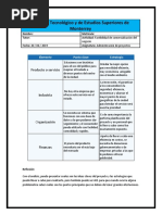 M3-U1 A2 Administración de Proyectos