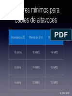 Calibres altavoces.pdf