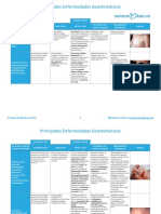 Enfermedades Exantematicas 2019 PEDIATRIA