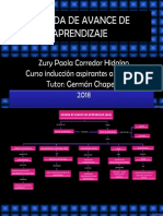 Zury Corredor Esquema