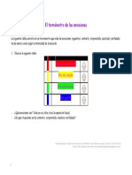 Termometro de Las Emociones