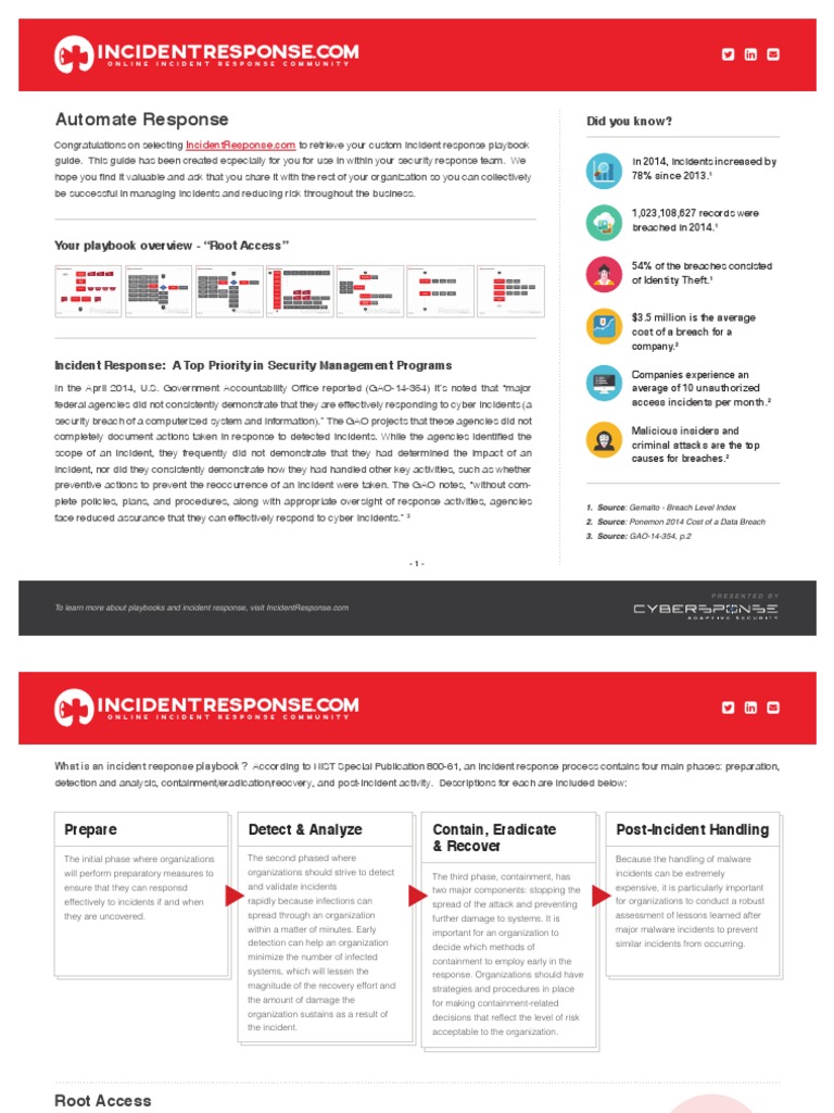 Custom Incident Response Playbook Guide | PDF | Risk Management ...