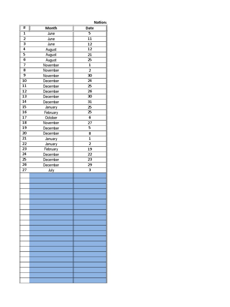 School Form 2 | PDF | Observances
