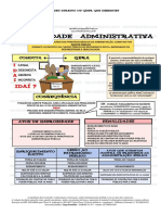 Improbidade Administrativa