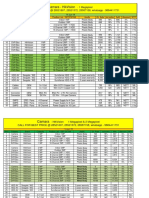 Hikvision Camera Pricelist Deltatpage