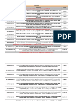 Hikvision Feb DTP