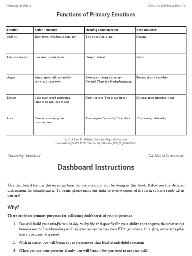 Mastering Adulthood Worksheets Pdf Emotions Anxiety