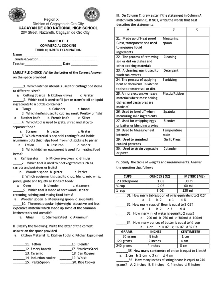 TLE 8 Commercial Cooking 3rd Quarter Exam.docx Cookware And Bakeware