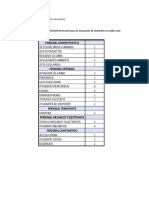 Determinación de Los Recursos Necesarios