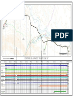 Control AvanceTrunck Line KP