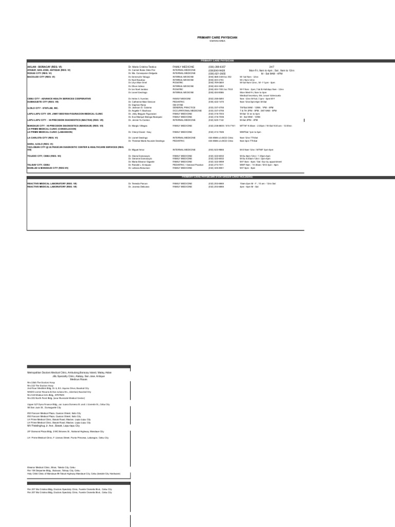 List | PDF | Medical Specialties | Health Care