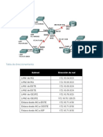 Subnetting2 R Ok PDF