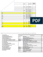 No Service Class Rating Pipe Material Corrosion Allowance