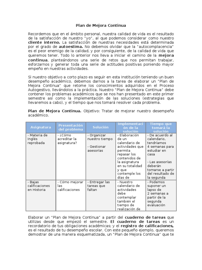 Ejemplo de Plan de Mejora Continua | PDF | Calidad (comercial) | Business