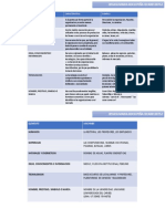 Koch Jessica Laorganizacion PDF