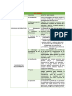 Cuadro Comparativo Iso 45001 y Ohsas 18001