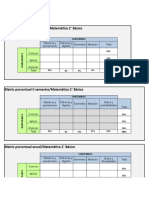 Sepa Matriz 2 Mat